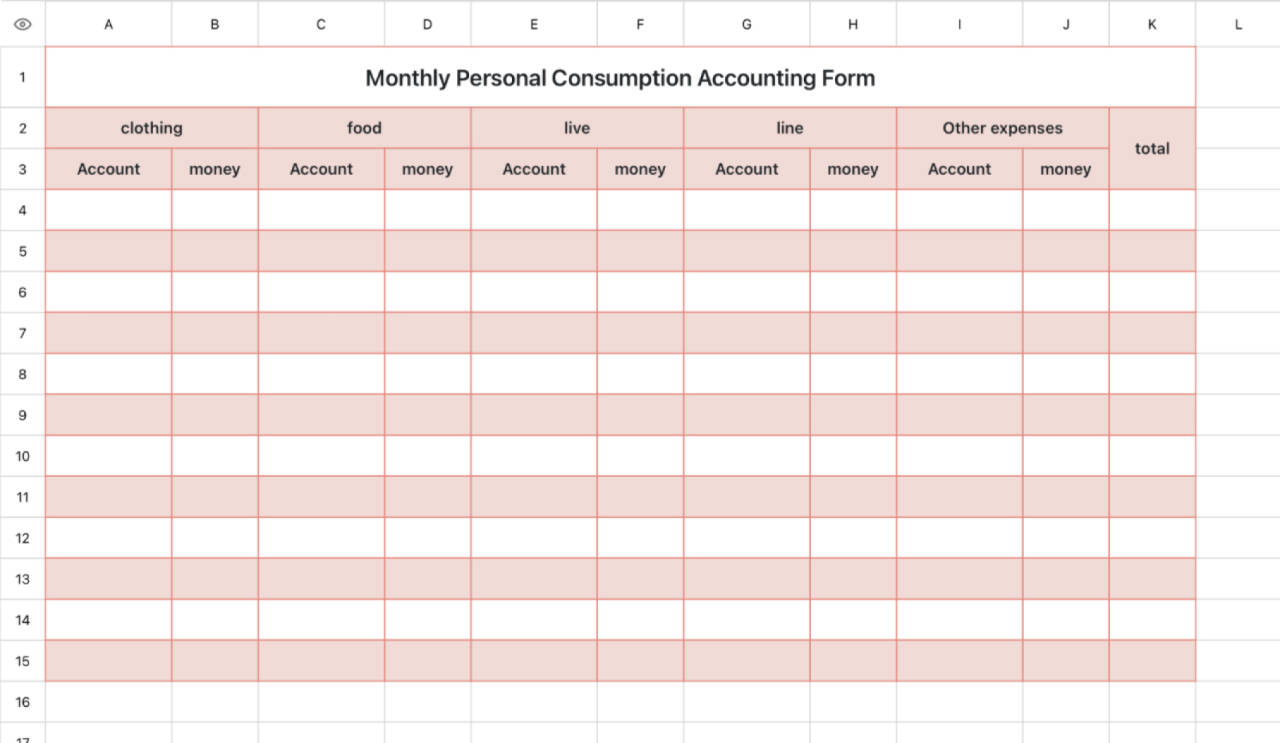 Monthly personal consumption accounting table 1